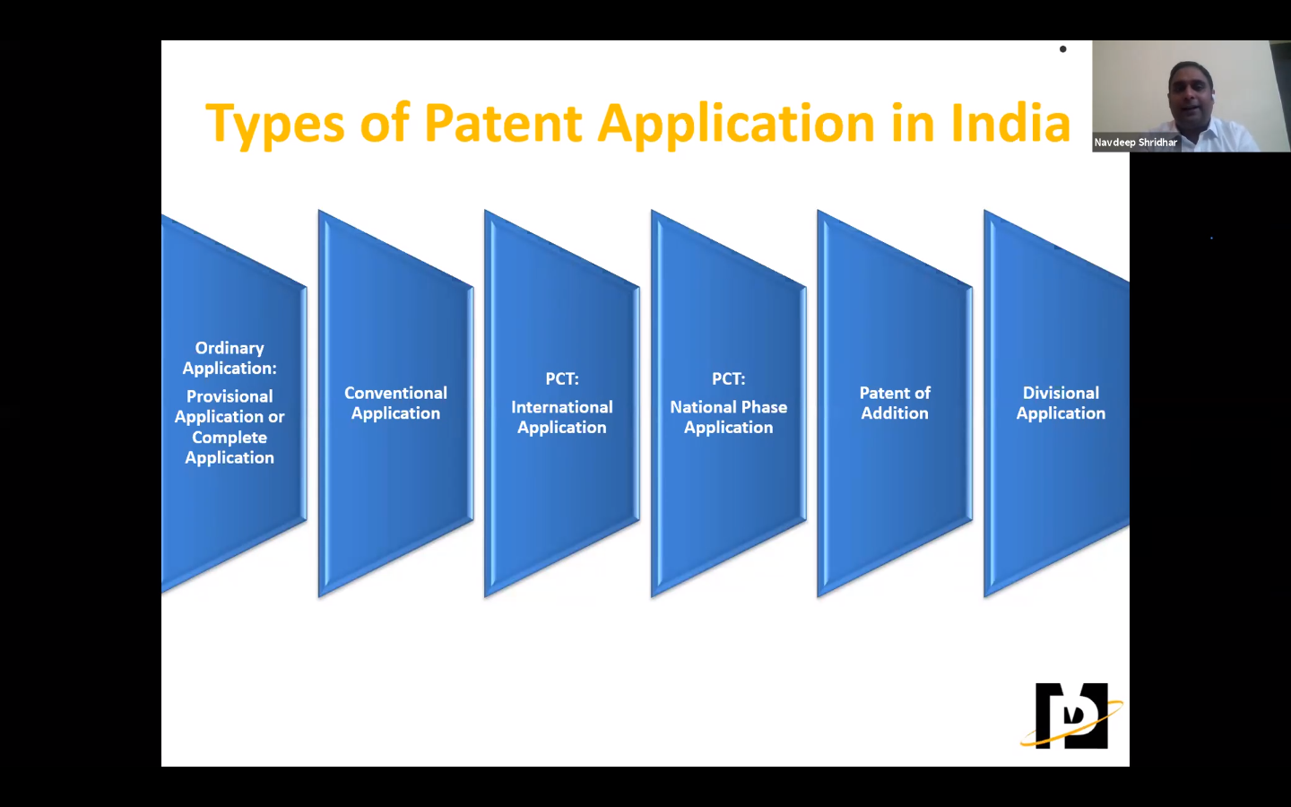 patent-law-accomplished