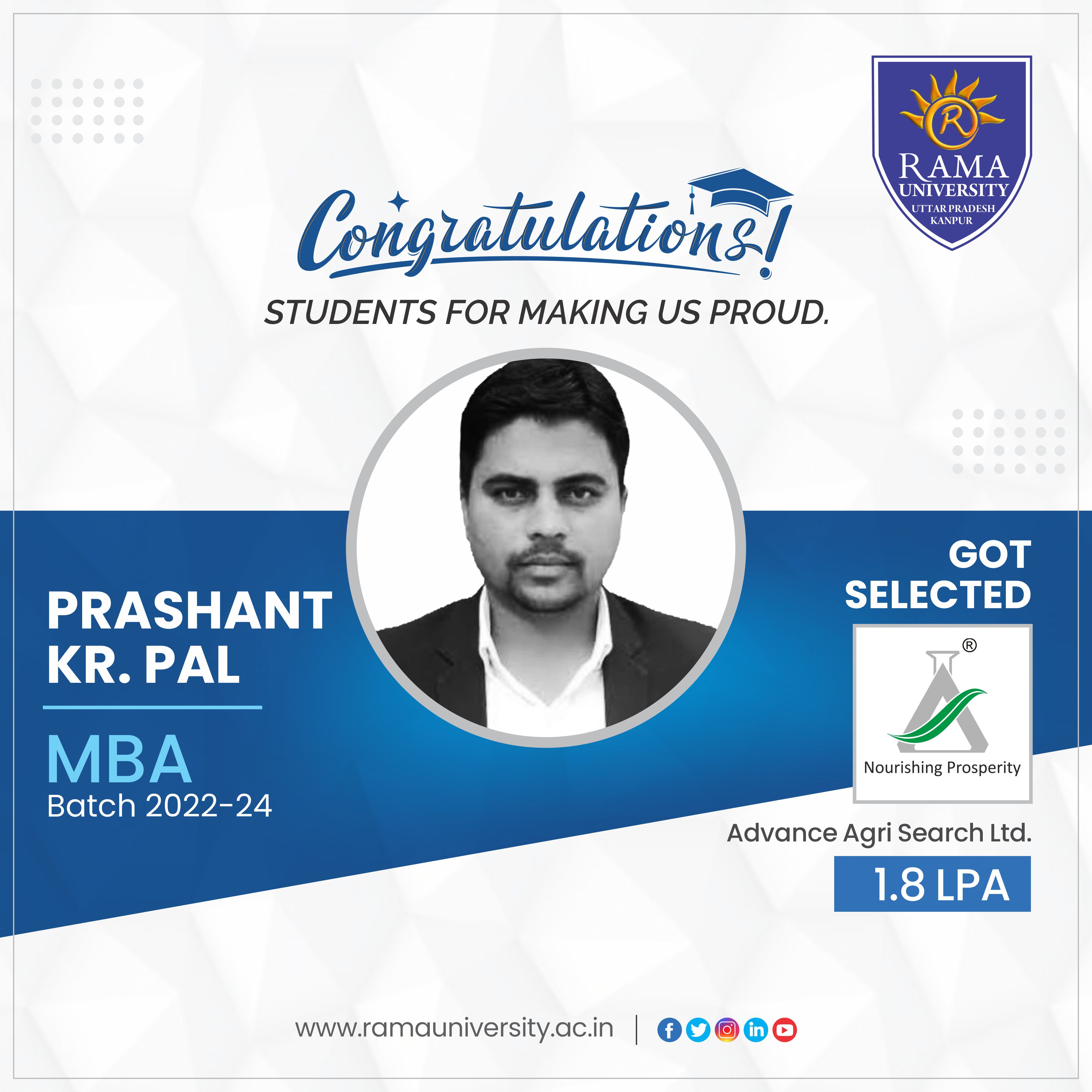 mba_batch_placement_2022_24